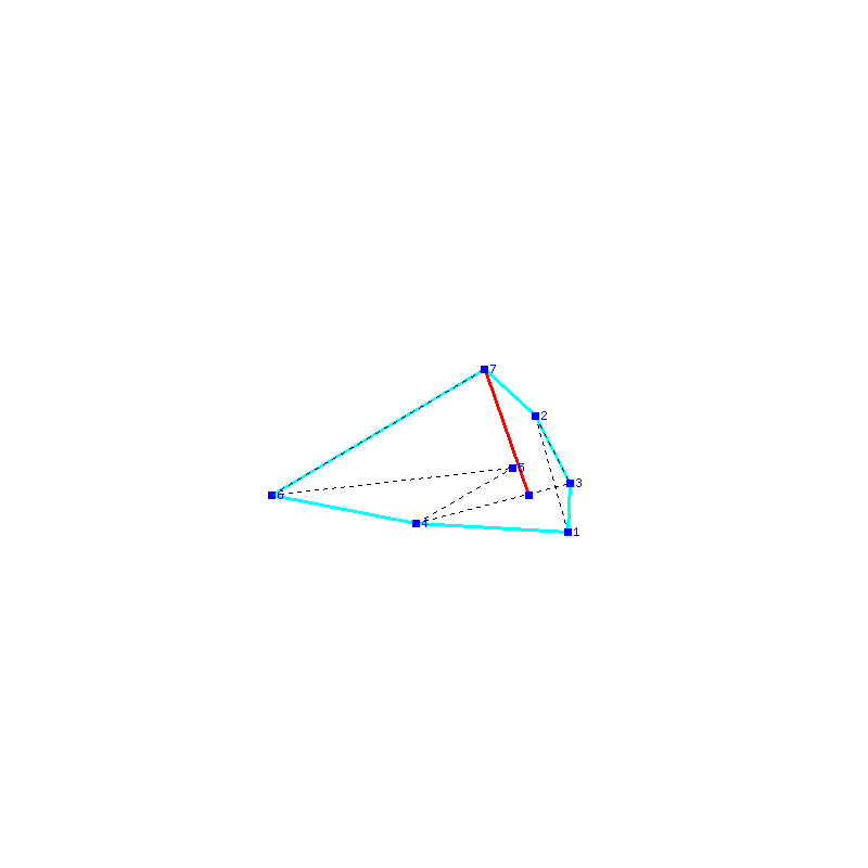 Flugauswertung